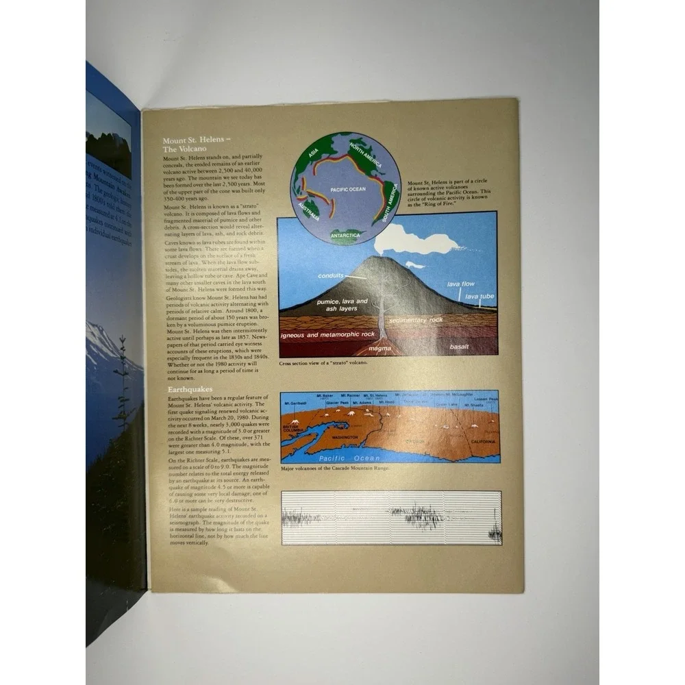 Mount St. Helens Booklet Paperback USDA Forest Service Volcanoes Vintage
